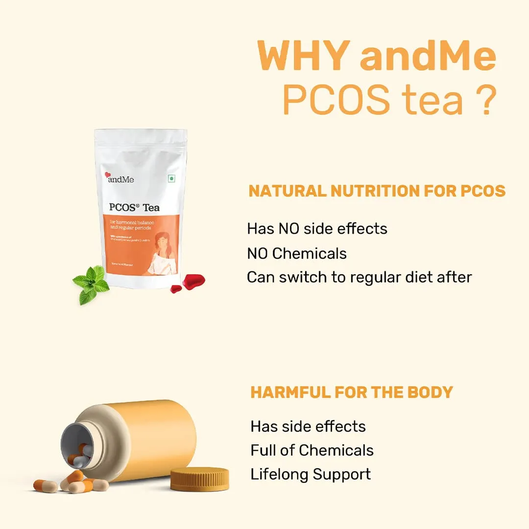 andMe Spearmint Tea for PCOS helps to Balance Hormones, Manage Weight, Regularize Periods. Made with Shatavari, Lodhra, Green Tea, Garcinia Cambogia and Multivitamins (Spearmint Flavor, 15 Tea Bags)