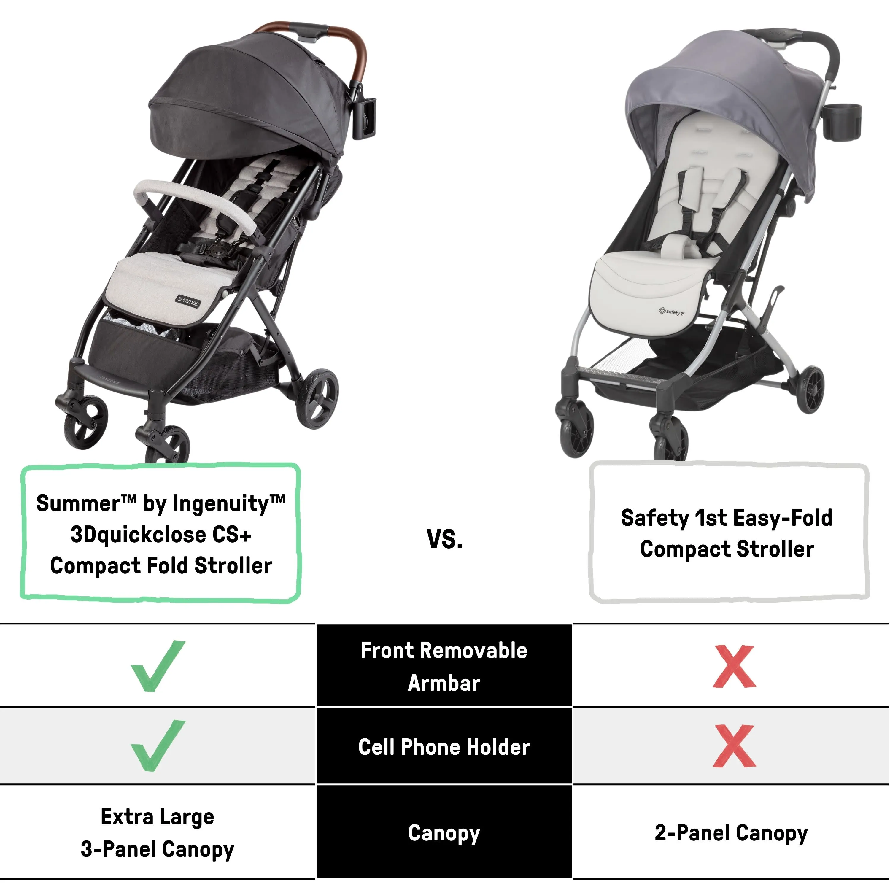 Ingenuity 3Dquickclose CS  Compact Fold Stroller - Forest Green